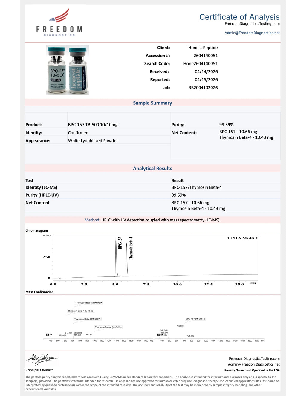 BPC-157/TB-500