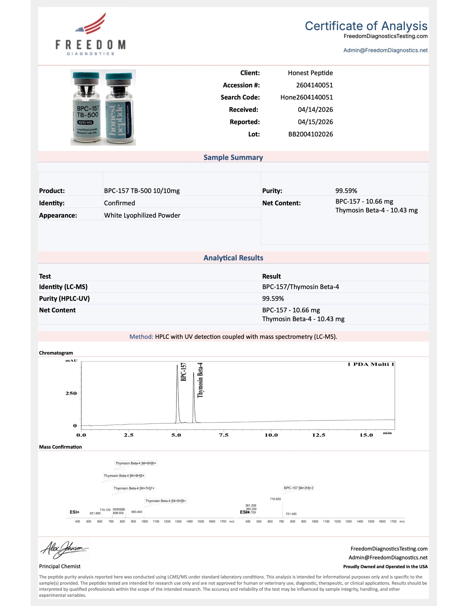 BPC-157/TB-500