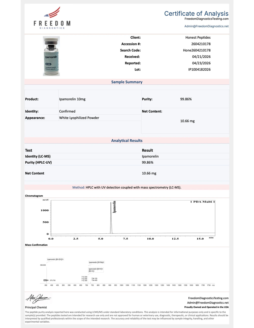 Ipamorelin