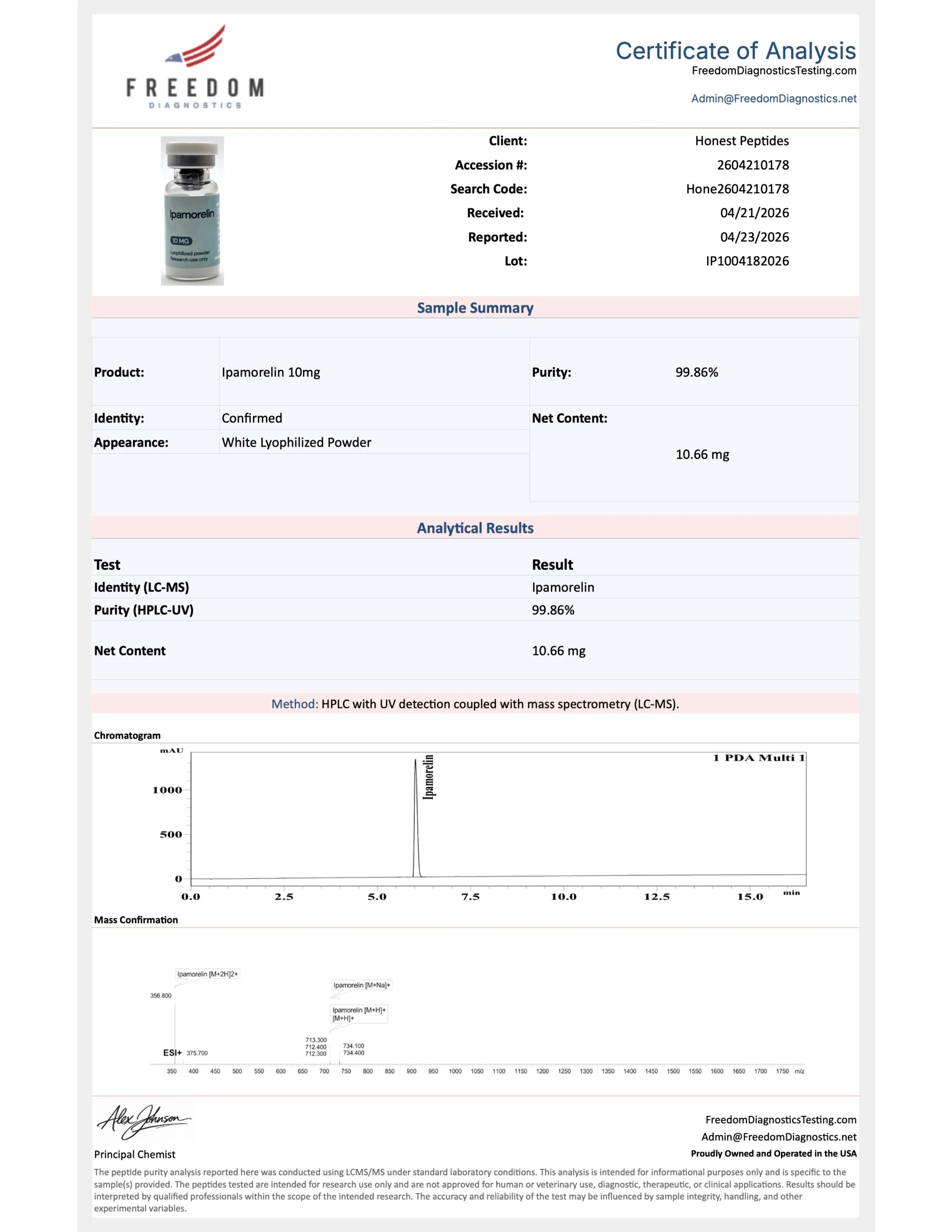Ipamorelin